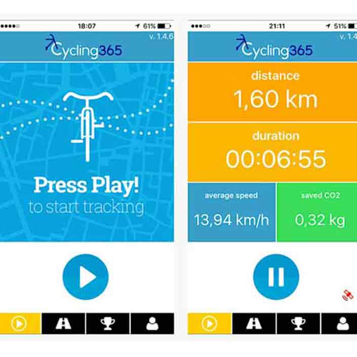 european cycling challenge app